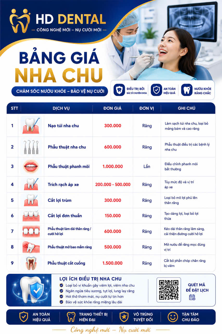 Bảng giá dịch vụ nha chu